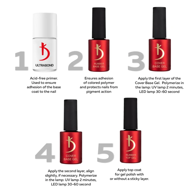 Cover Base Gel Flake 11, 7 ml - Kodi Professional