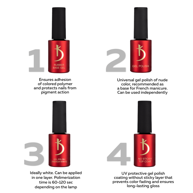 Гель-лак "French White", 7мл - Kodi Professional